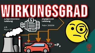 Der Wirkungsgrad | was für DICH wichtig ist