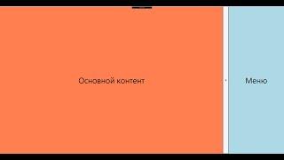 Создание анимации меню в приложении WPF в 7 шагов