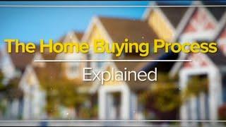 Buying a House Explained