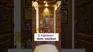 10 Simple Vastu Tips for Peace and Prosperity in Your Home  | Vastu Shastra for Beginners