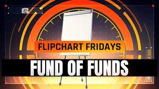 Fund of Funds.  How to Legally Structure Them to Ensure Compliance