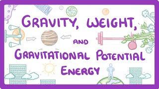 GCSE Physics - Gravity, Weight and GPE