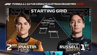 F1 2024 Austrian Grand Prix Race Results