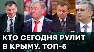 Кто держит Крым в 2020? ТОП-5 САМЫХ ВЛИЯТЕЛЬНЫХ кукловодов — Гражданская оборона на ICTV