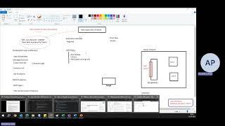 Azure Web Application Firewall