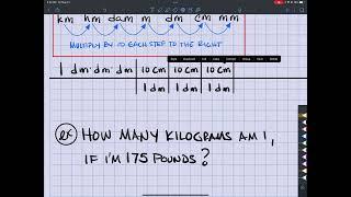 Dimensional Analysis: Weight and Temperature