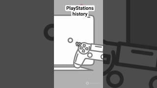 history of PlayStations in one minute. #gaming #youtubeindia #usa #uk #ps5 #playstation #ytshots