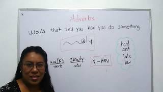 L14- ADVERBS-GRAMMAR IN ENGLISH