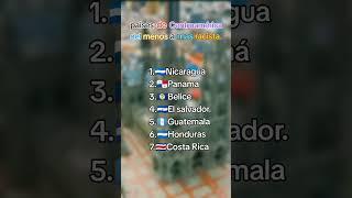 Países menos racistas de Centroamérica #viralvideo #nicaragua #geografia