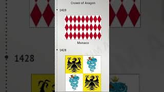 Historical Flags of Monaco