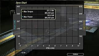 Need For Speed Underground 2 Fresh Play-trough