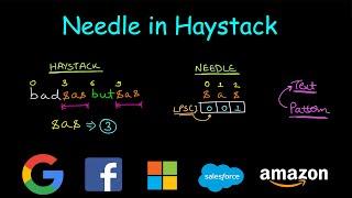 Find the Index of the First Occurrence in a String | Leetcode #28