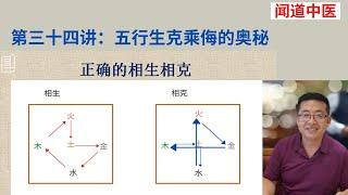 《闻道中医》第三十四讲：五行生克乘侮的奥秘