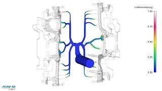 HPDC Filling of an Automotive Instrument Panel | FLOW-3D CAST