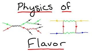 Standard Model Part 8: Spicing Up the Standard Model