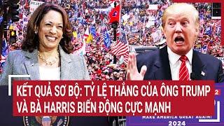 Kết quả sơ bộ: Tỷ lệ thắng của ông Trump và bà Harris biến động mạnh