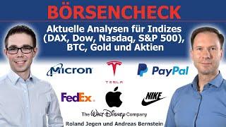 Verfallstag & FED im Fokus. DAX, BTC, Gold, Nasdaq & Aktien der Woche mit Apple, Tesla, PayPal & Co.