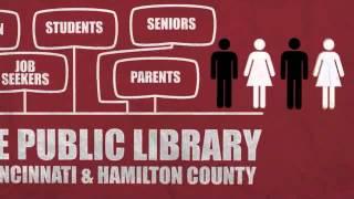 Discover the Public Library of Cincinnati & Hamilton County