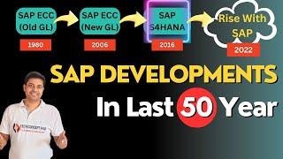 What is SAP S4HANA and Rise with SAP? SAP versions in Last 50 years | Tech Concept Hub