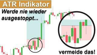 So verwendest du den ATR Indikator um den perfekten Stop Loss zu setzen... (Komplettes Tutorial)