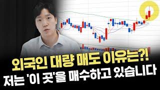 다시 출렁거리는 증시 속 수급들어오는 곳은?｜주요 시황 및 이슈