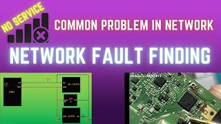 NO SERVICE problem solution | Network fault finding | No network problem | Mobitech institute
