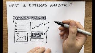 What is Embedded Analytics in 60s