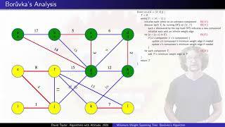 Boruvka's Minimum Spanning Tree Algorithm