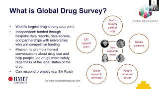 Global Drug Survey COVID-19 Edition: Preliminary Findings and Lessons Learned