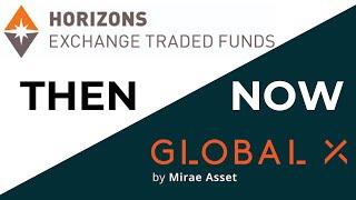 Horizons ETFs Now Global X Canada - NEW Covered Call ETFs Explained!