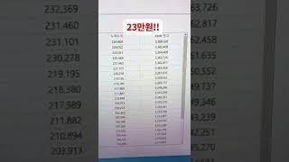 비트코인자동매매프로그램 사용 후기