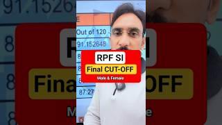RPF SI Final CUT-OFF 2025
