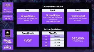 [Archived VoD] 02/20/20 | Twitch Rivals League of Legends Streamer Showdown - Day 3