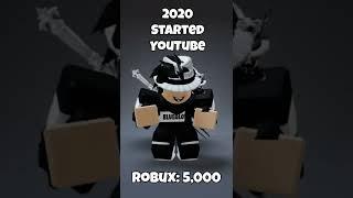 MY ROBLOX AVATAR EVOLUTION…  #roblox #shorts