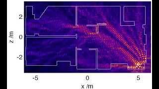 How wifi works - see wifi waves