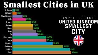 Smallest Cities in UK 1950 - 2050 | United Kingdom