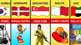 Video Games From Different Countries