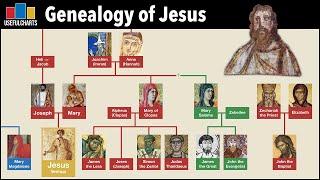 Genealogy of Jesus