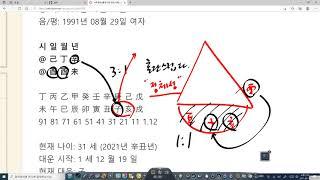 #시공명리학 질병론 #청각장애 사주팔자