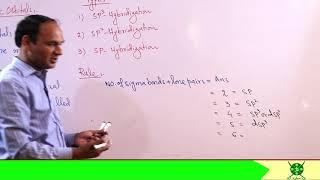 Ch#3 | lec#4 | Hybridization of Atomic Orbitals | Rules for hybridization