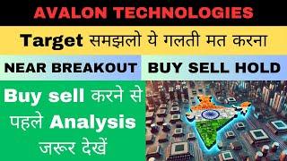 avalon tech share  latest news | avalon tech share target | avalon tech share buy or not |