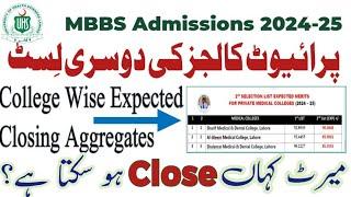 UHS 2nd Selection List for Private Colleges | College Wise Expected Closing Aggregates