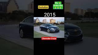 Evolution of Cruze // Plz subscribe  #evolution #chevrolet #cruze @jammumotohub7146