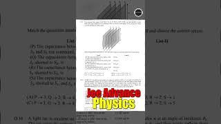 JEE Advanced Physics  Physics Olympiad    #PW #Olympiad #JEE