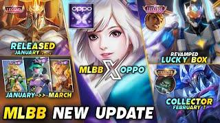 MLBB NEW COLLAB | STARLIGHT JAN - MAR | SCHEDULE JOHNSON LEGEND | NEW COLLECTOR - MLBB #whatsnext