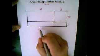 Area Multiplication Method