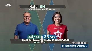 Confira quem foi eleito para as prefeituras de capitais e onde haverá segundo turno