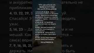 Что делать если вышли из себя по дате рождения #нумерология #2025