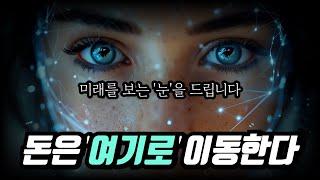 부의 이동에 대한 ‘음양 이론’적 해석┃4차 산업혁명의 진정한 의미 [1편]