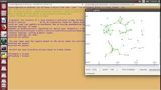 Software Defined Networking Edge Computing Projects | SDN Edge Computing Thesis